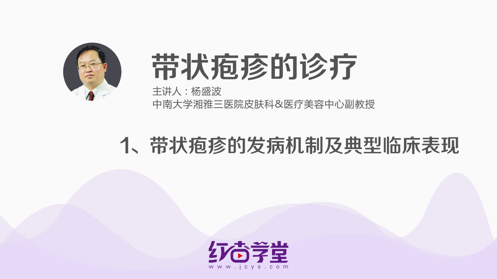 带状疱疹的发病机制及典型临床表现
