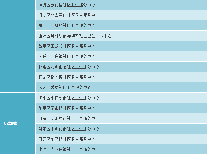 blob.png
