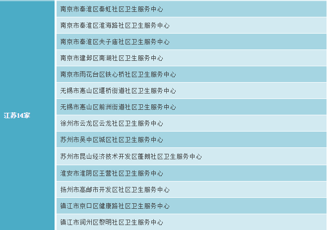 blob.png