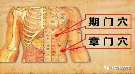 神奇的八会穴,可治疗多种疾病!