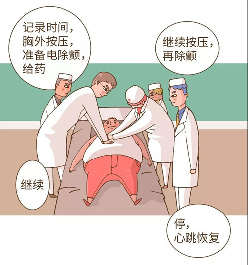 医生自曝"抢救心梗患者"后的感悟:轻视这些前兆,真的会猝死