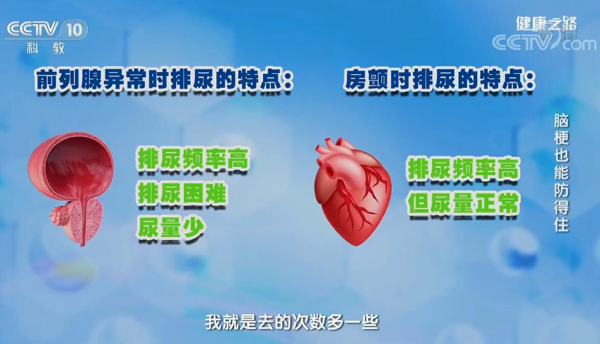 健康之路