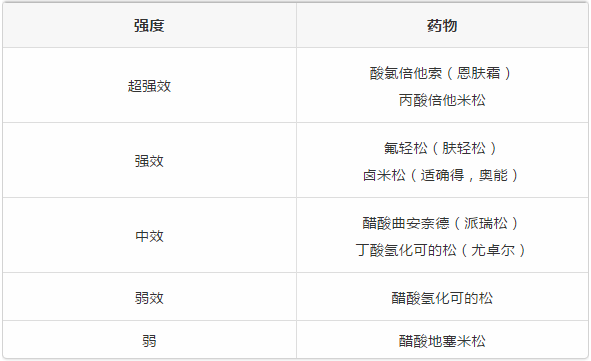 QQ截图20190107163402.png