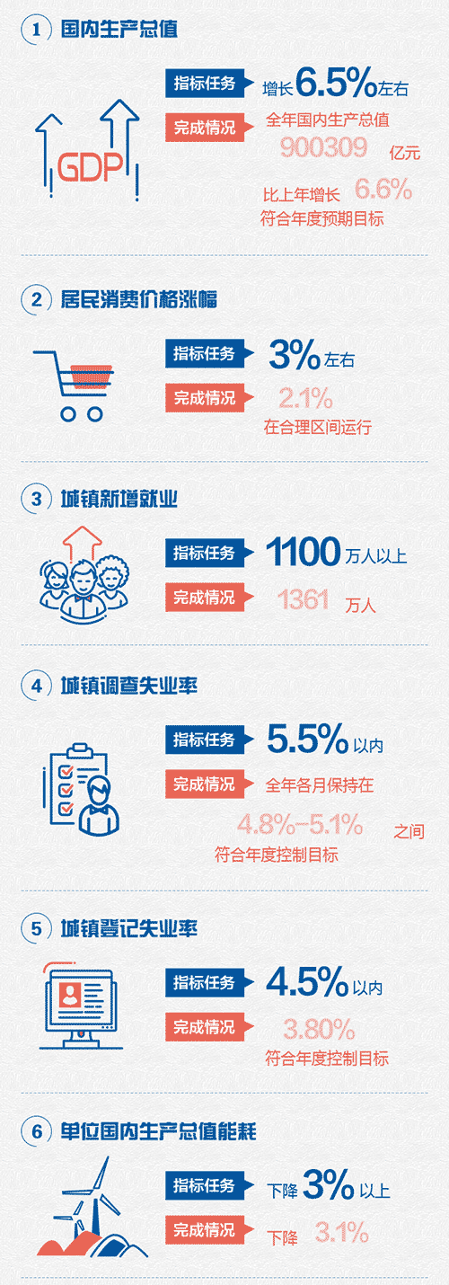 微信图片_20190304111532.gif