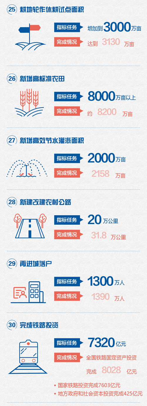 微信图片_20190304112732.gif