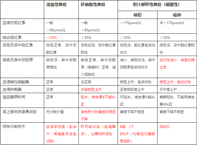 QQ浏览器截图20190331204924.png