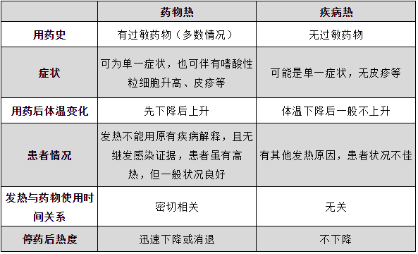 QQ截图20190514144416.png