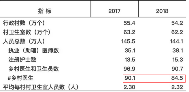 QQ截图20190528093929.png