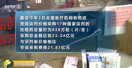 看病难看病贵？2019年医改重点要做这些事