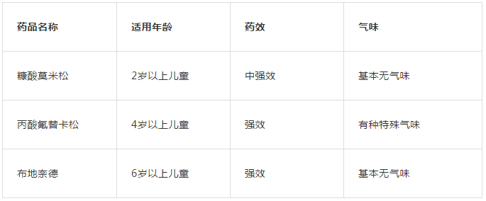 QQ截图20190617171526.png