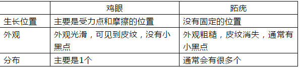 QQ截图20190724141839.png