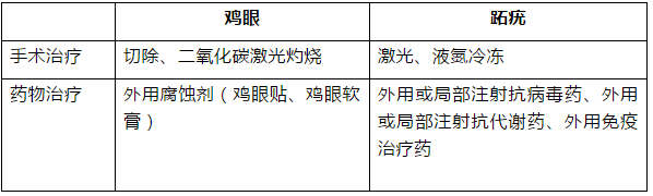 QQ截图20190724142032.png