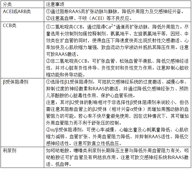 QQ截图20190820160944.png
