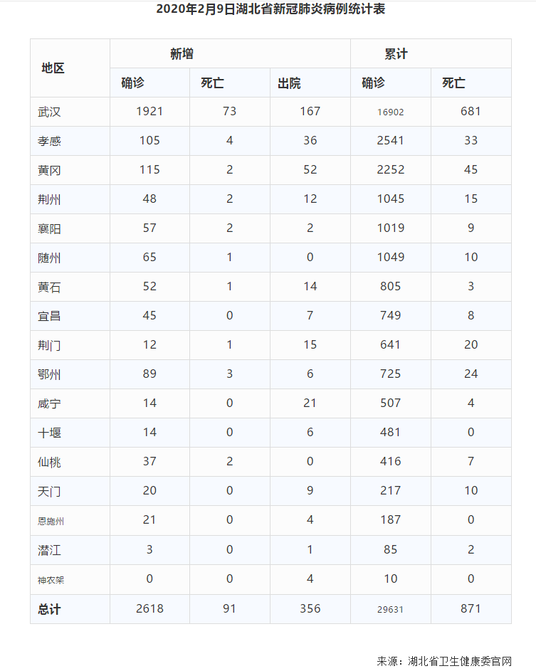 QQ浏览器截图20200210073103.png