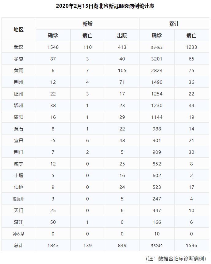 QQ浏览器截图20200216121303.png