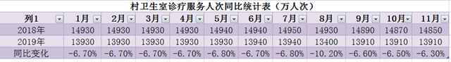 QQ截图20200227102440.png