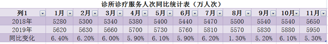 QQ截图20200227102453.png