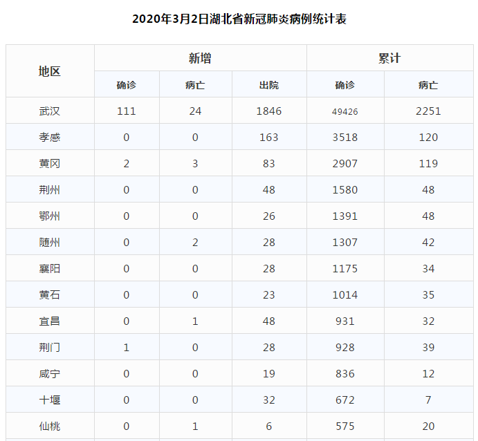 QQ截图20200303085739.png