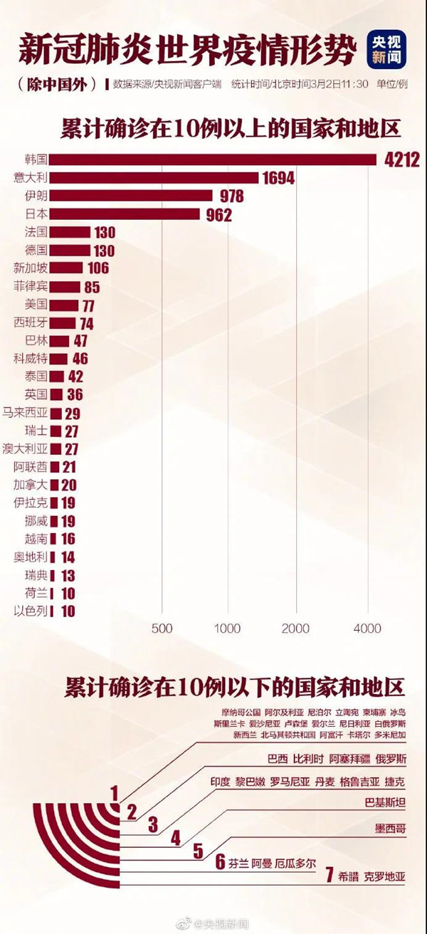 微信图片_20200303101610.jpg