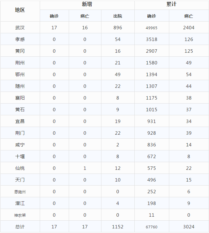 QQ截图20200310133604.png