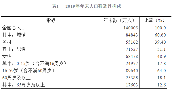 QQ截图20200312093117.png