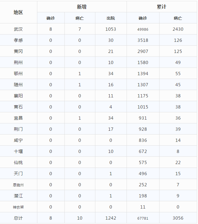 QQ截图20200312094055.png