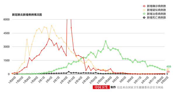 微信图片_20200323163103.png