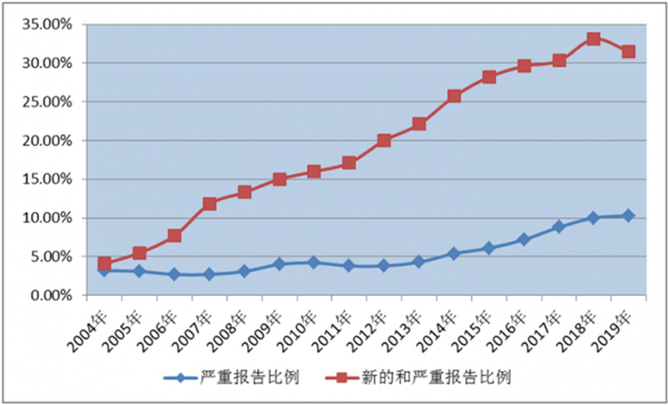 微信图片_20200414155238.png