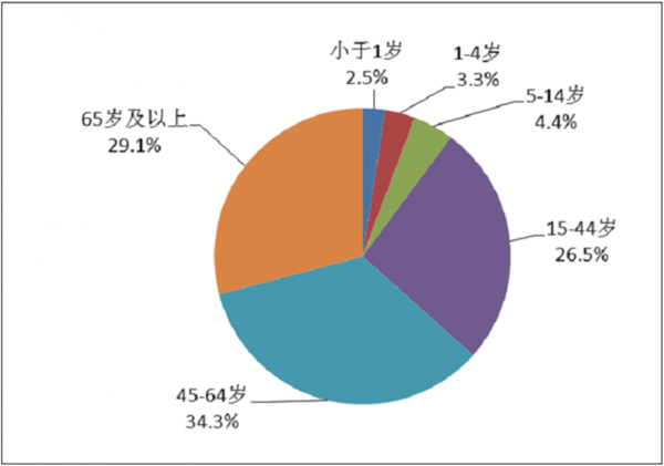微信图片_20200414160012.png