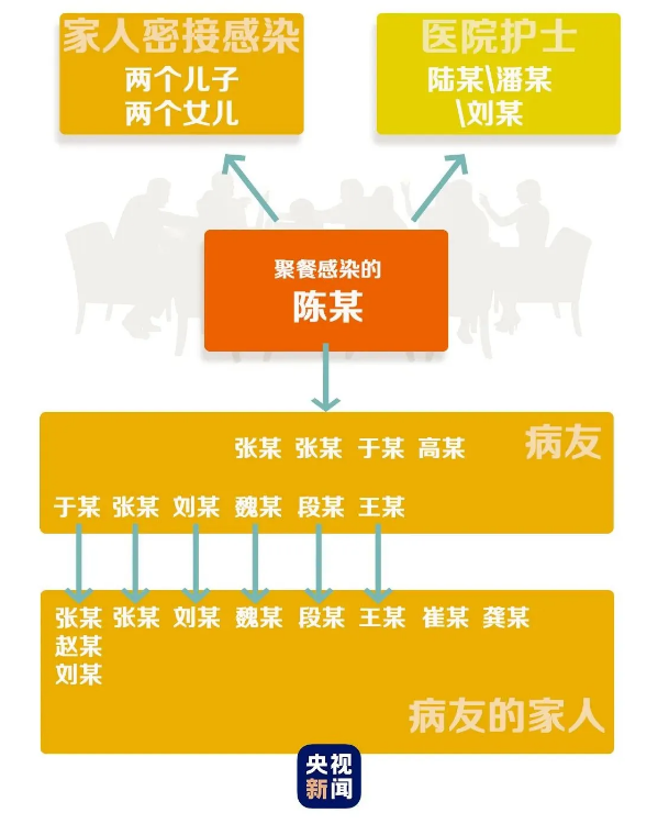 QQ浏览器截图20200419212504.png