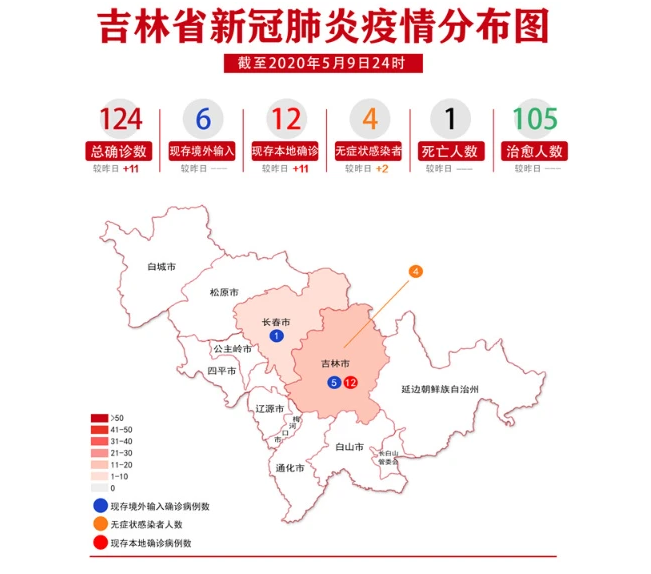 QQ截图20200511080728.png