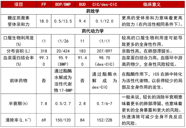 QQ截图20200512145109.png QQ截图20200512145109.png