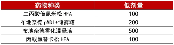QQ截图20200512145244.png QQ截图20200512145244.png