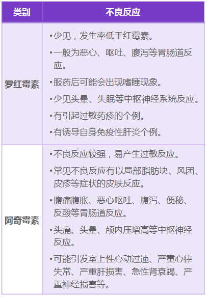 QQ截图20200529151110.png