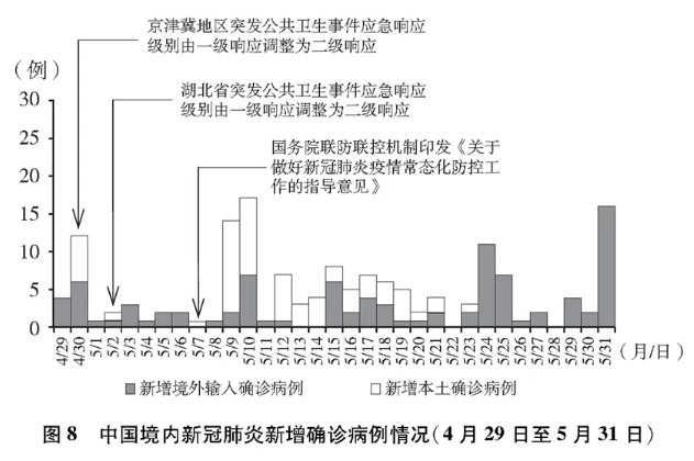 QQ浏览器截图20200607161710.png