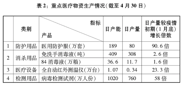 QQ浏览器截图20200607162053.png