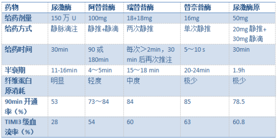 微信截图_20200702134518.png