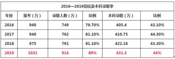 微信截图_20200713131918.png