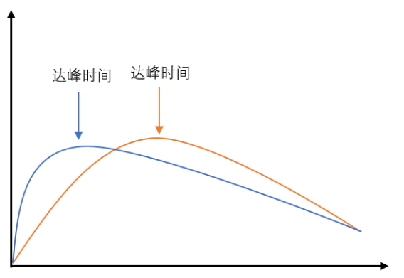 微信截图_20200714111350.png