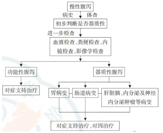 微信截图_20200804100835.png