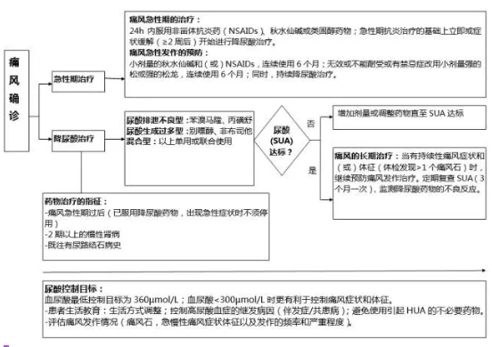 微信截图_20200820091230.png