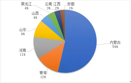 微信截图_20200831134038.png