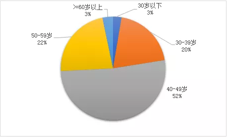 微信截图_20200831134101.png