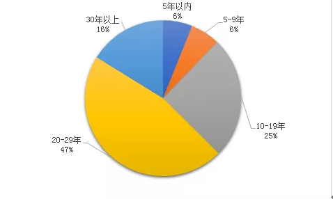 微信截图_20200831134145.png