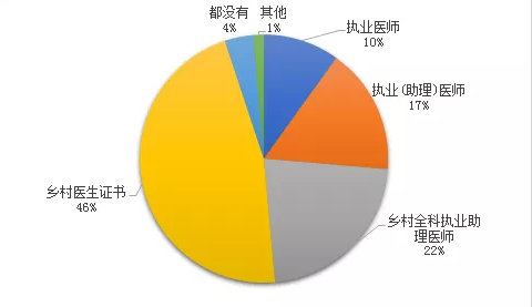 微信截图_20200831134209.png