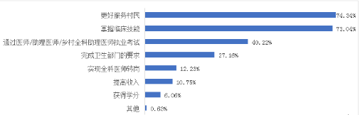 微信截图_20200831134246.png