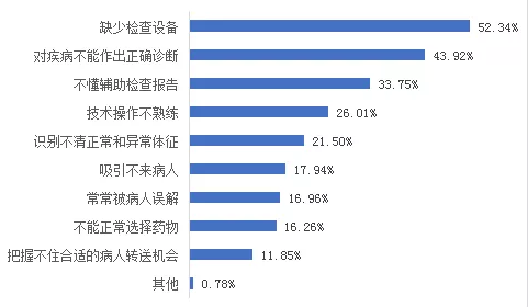 微信截图_20200831134610.png