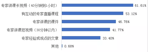 微信截图_20200831134717.png