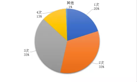 微信截图_20200831134828.png