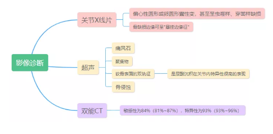 微信截图_20200916111540.png